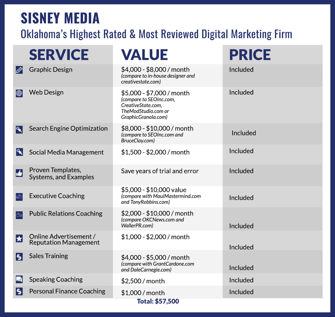One Sheet Version 5 Sisney Media